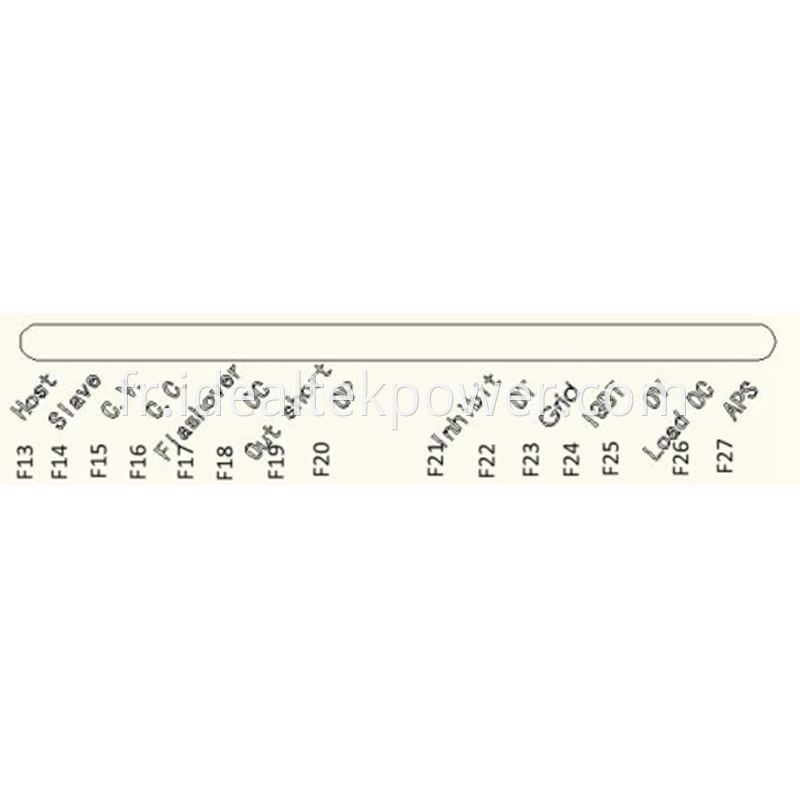 High Power High Voltage Charging Power Supplies Indicator Lights